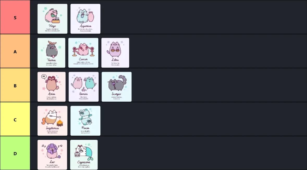Pusheen SIGN RANKING