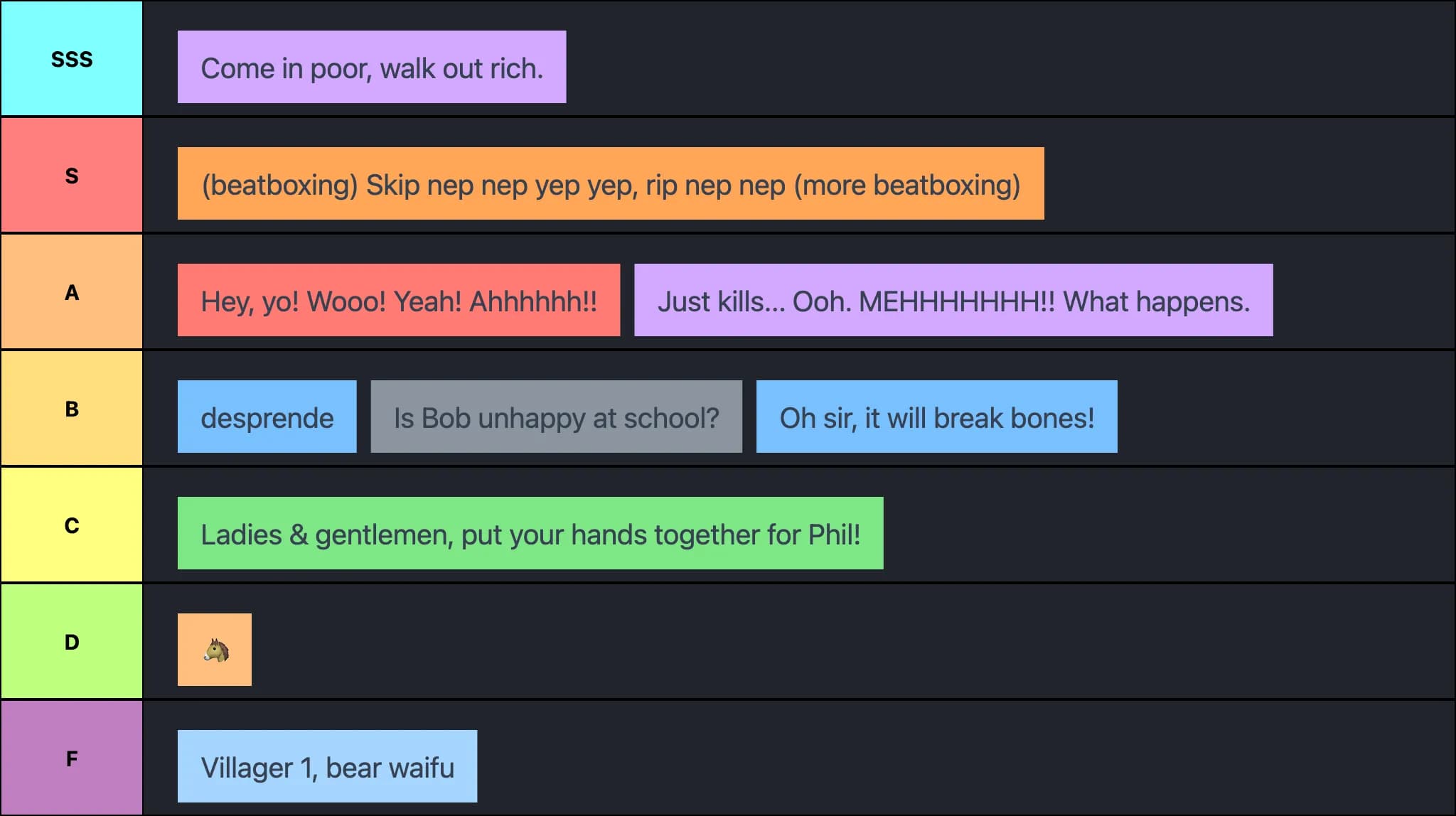 Audio Task Tier List