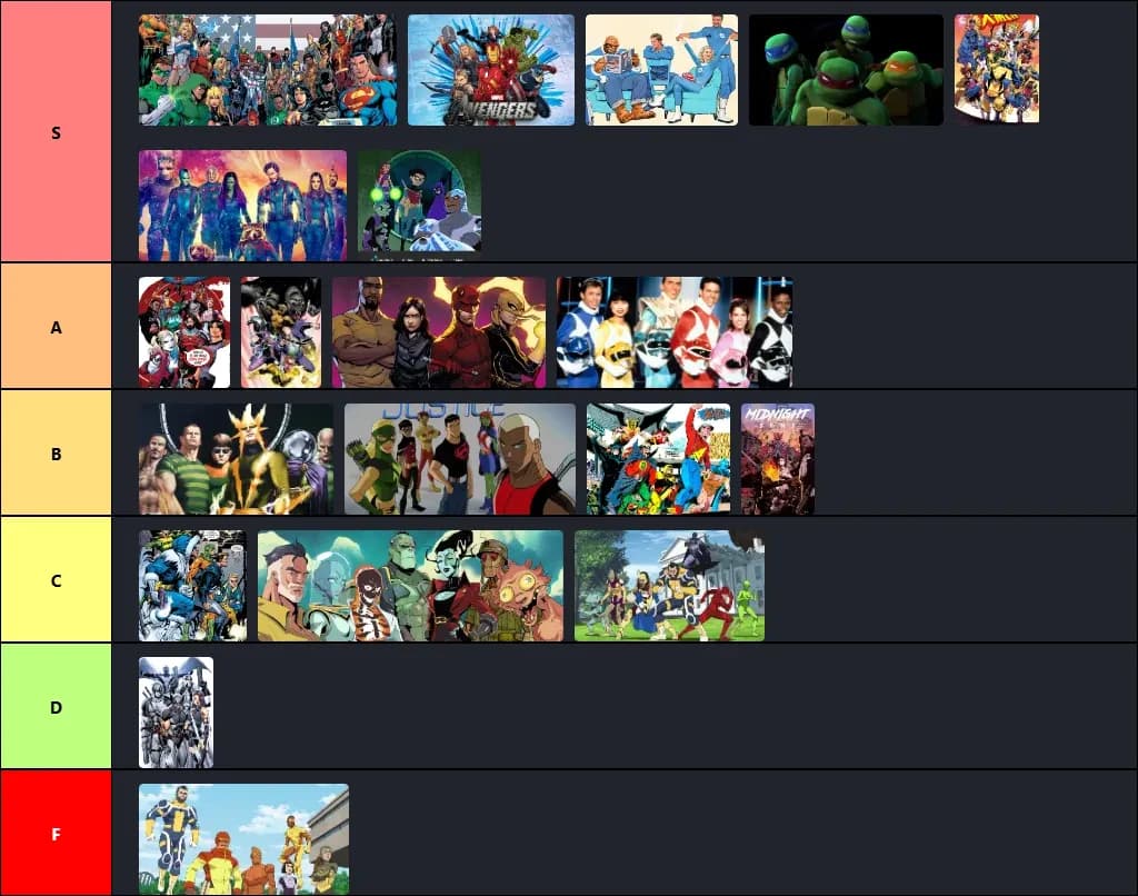comic book team tier list