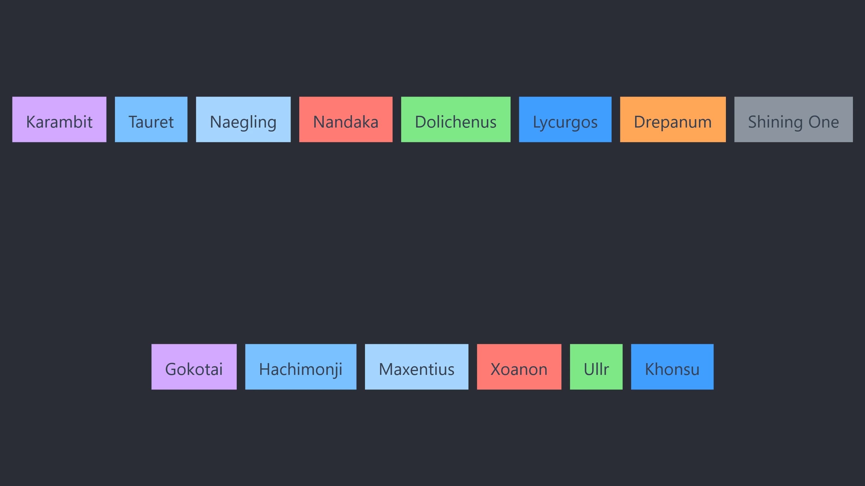 FFXI Ambuscade Tierlist 2025