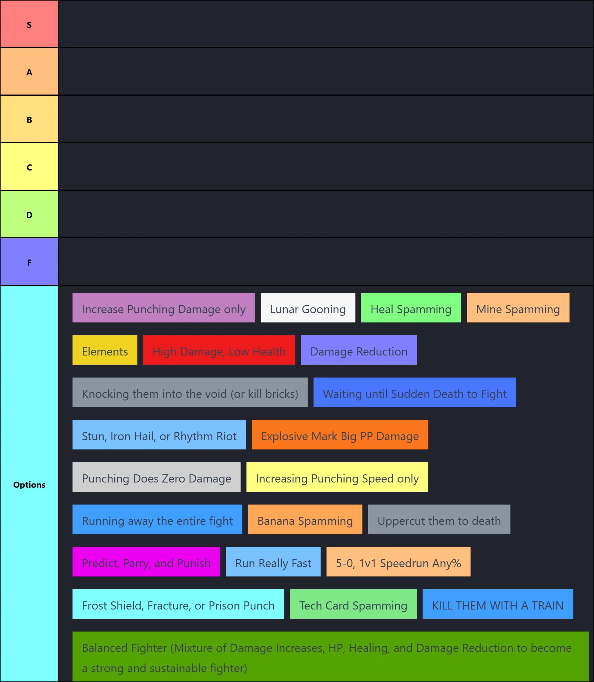 Fortune Fighter Deck Playstyles v2
