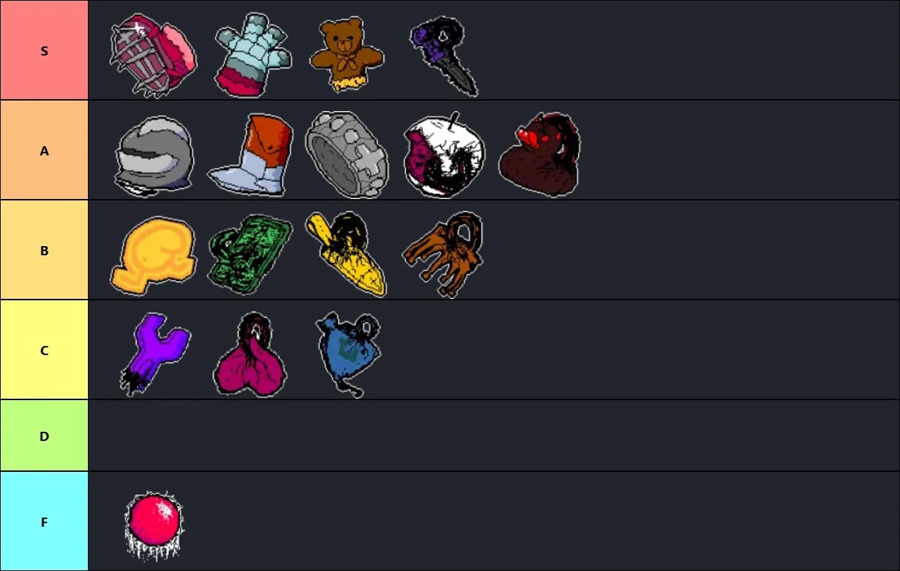 Grace Tier List