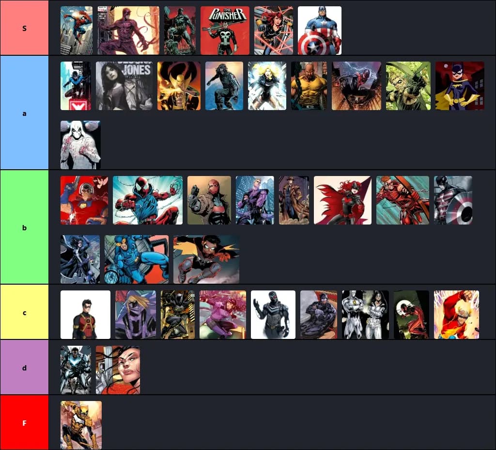 street level heros tier list