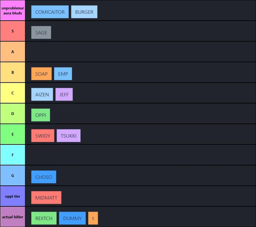 GLOBAL PHANTOM GENERAL
