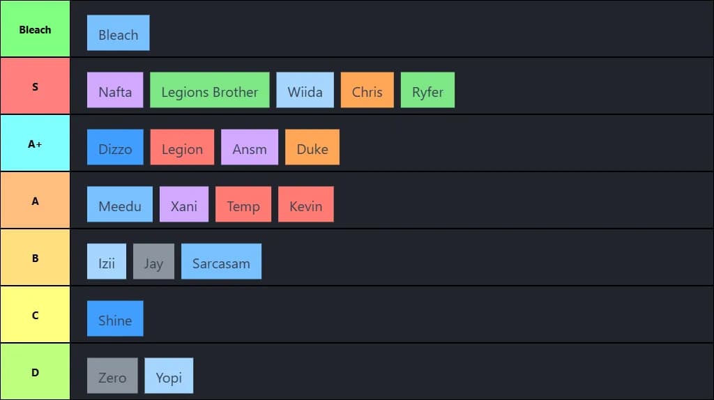 Ragebait