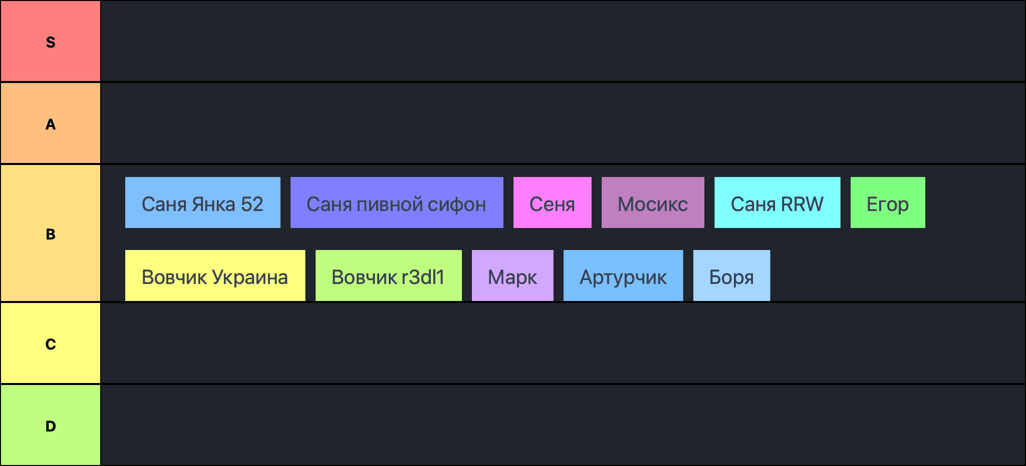 дота скилл 