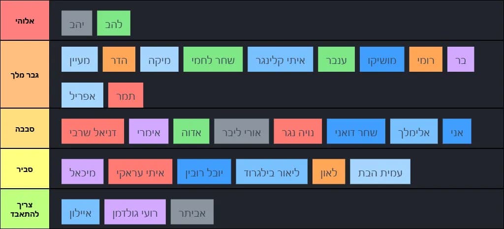 גשמש