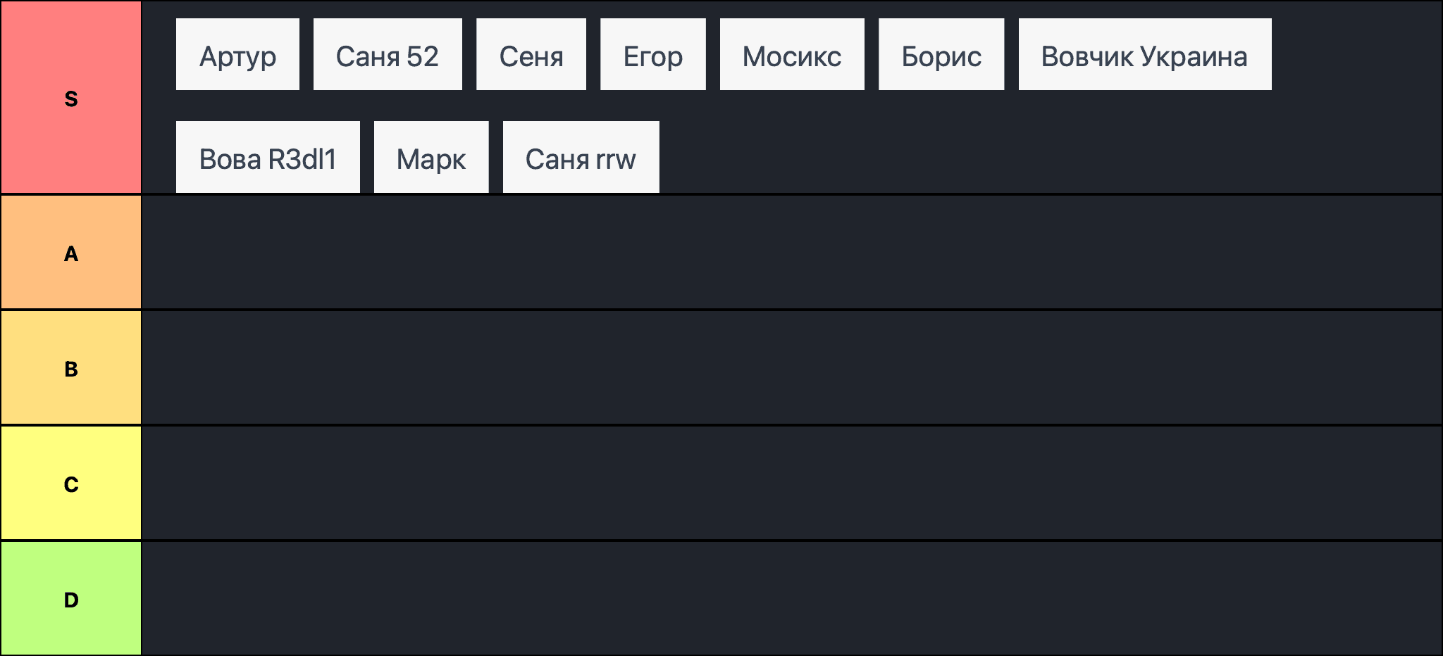 Дота СКИЛЛ