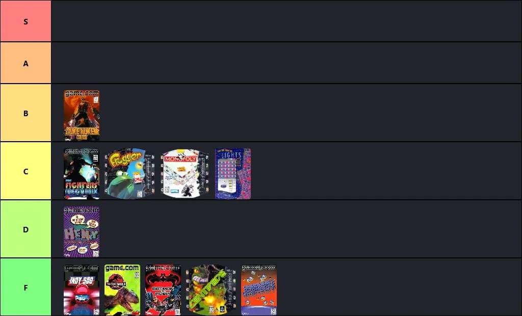 Game.Com Rankings