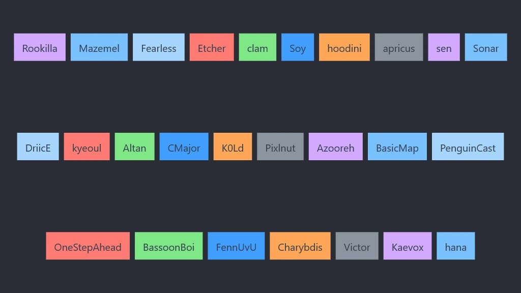 NUOW USERNAMES