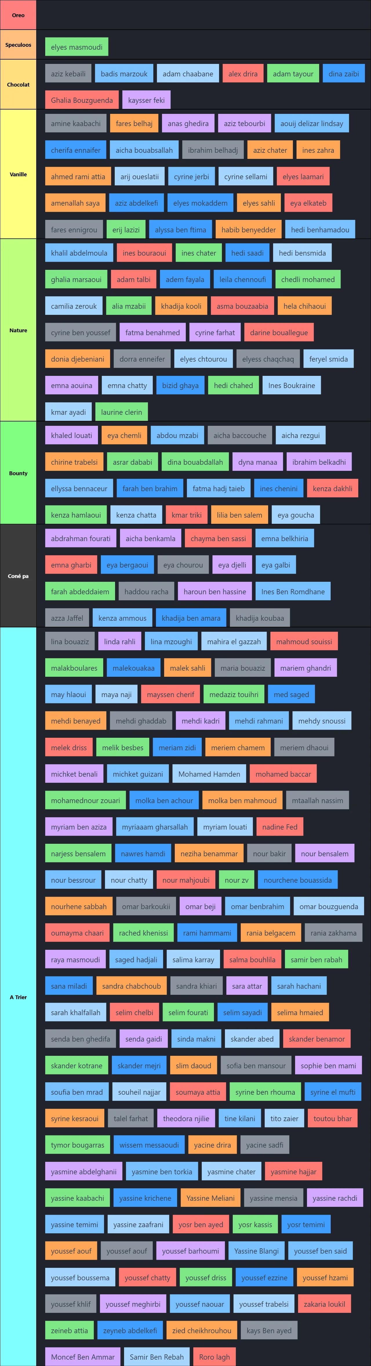 Ziedzebinayek12346967420