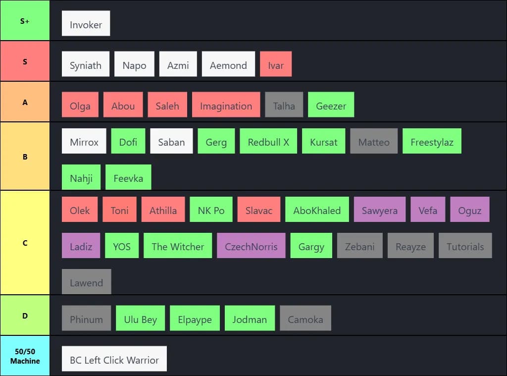 Bannerlord Online 2025 5v5