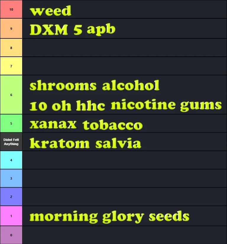 drogas