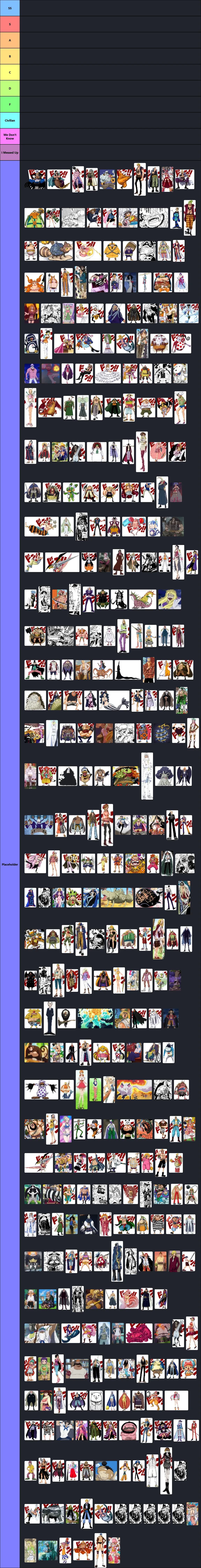 One Piece Powerscaling