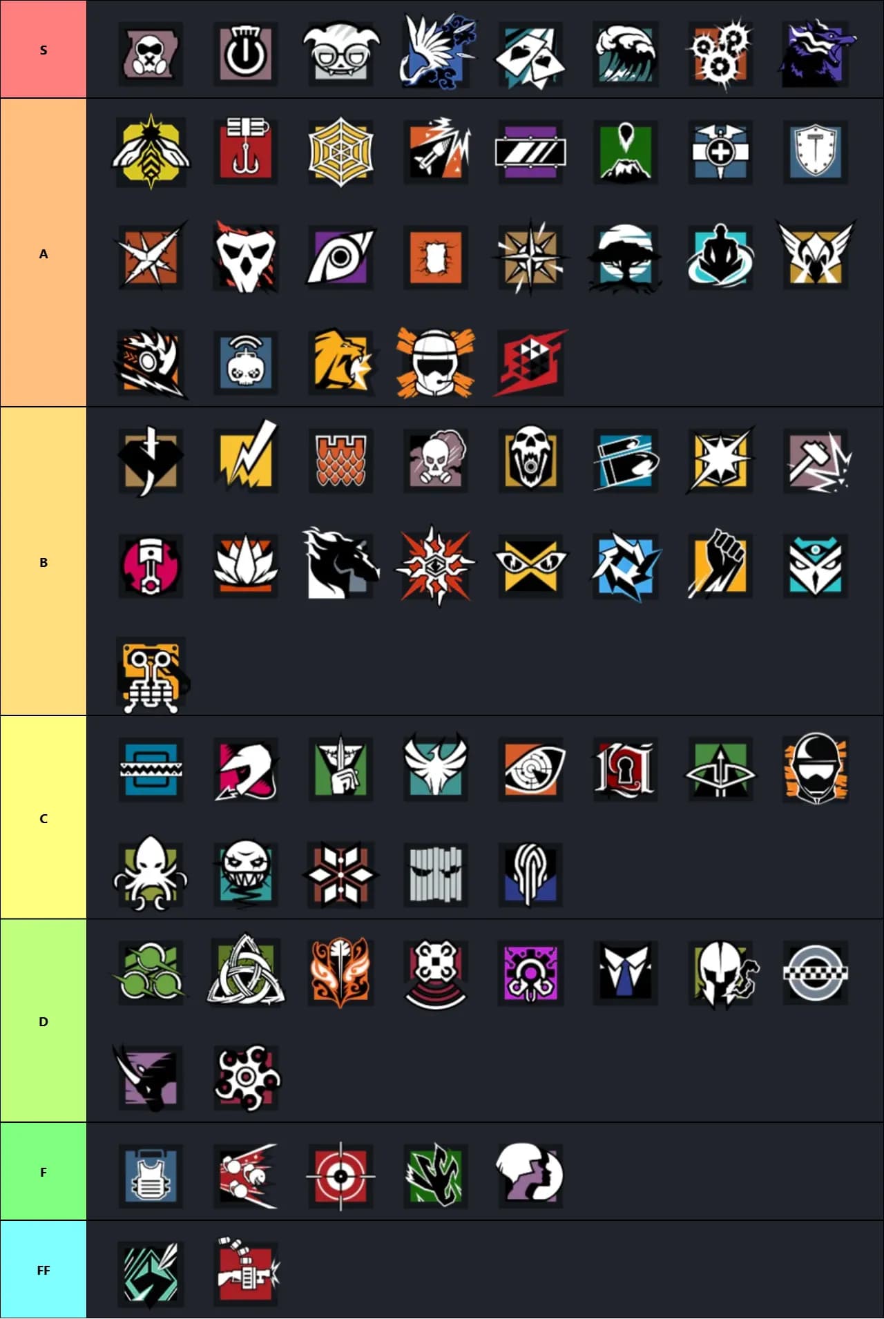 siege operators