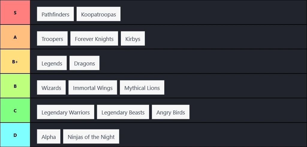 Mr. King Class Names