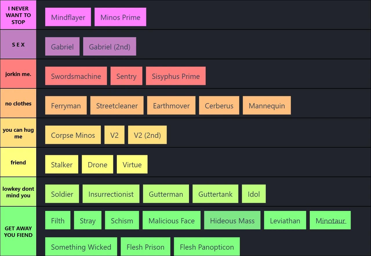 ULTRAKILL Smash Or Pass
