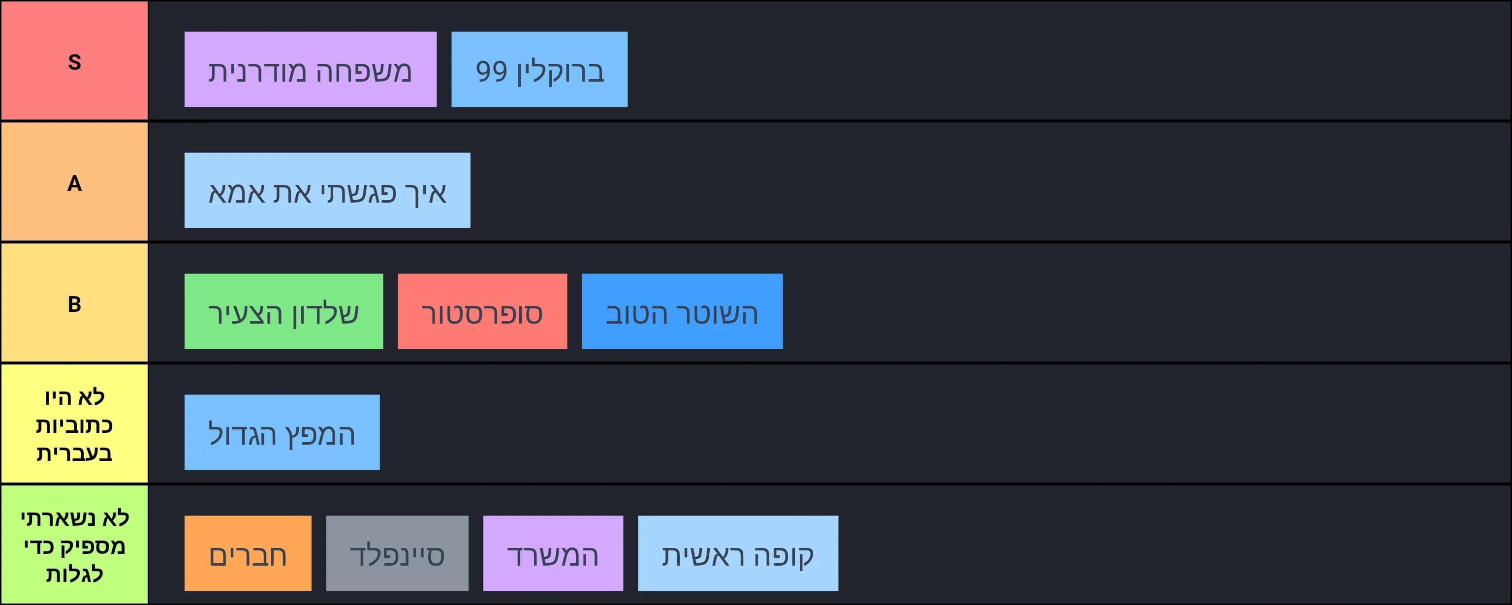 סיטקומים