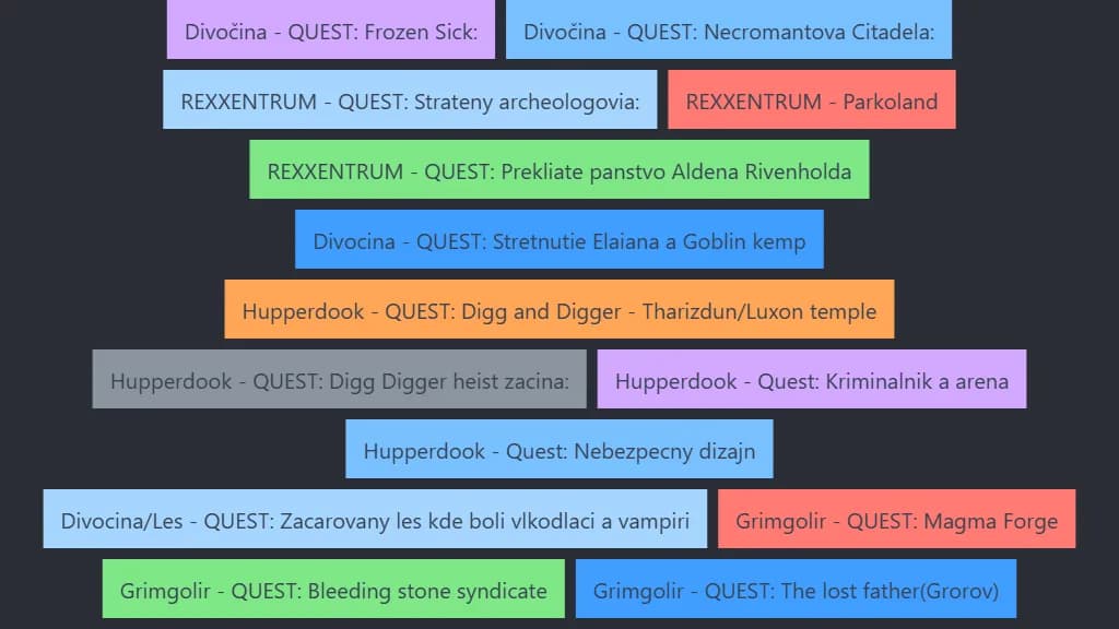 BEST QUESTS OF ALL TIME 