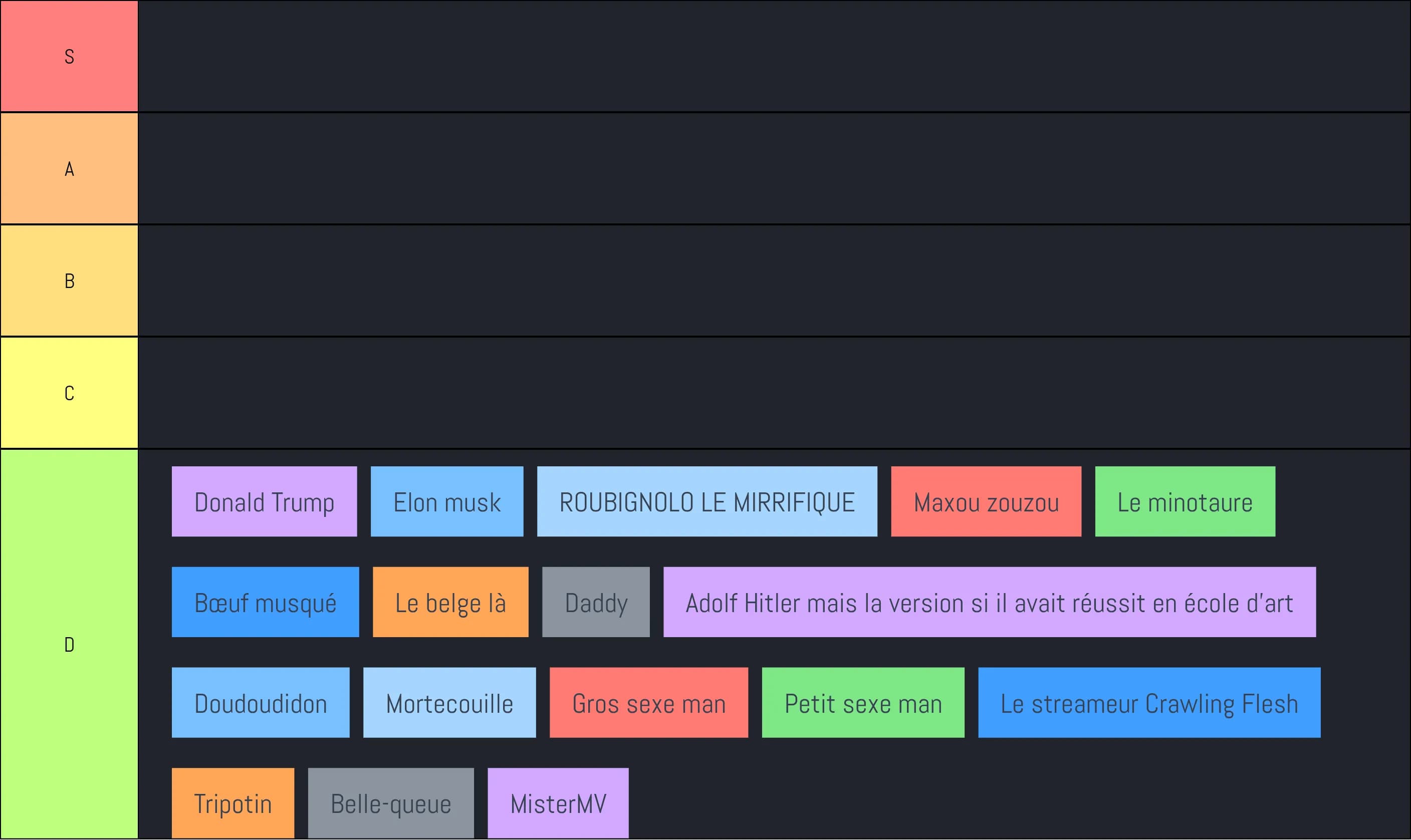 Ptit nom tout sucré 