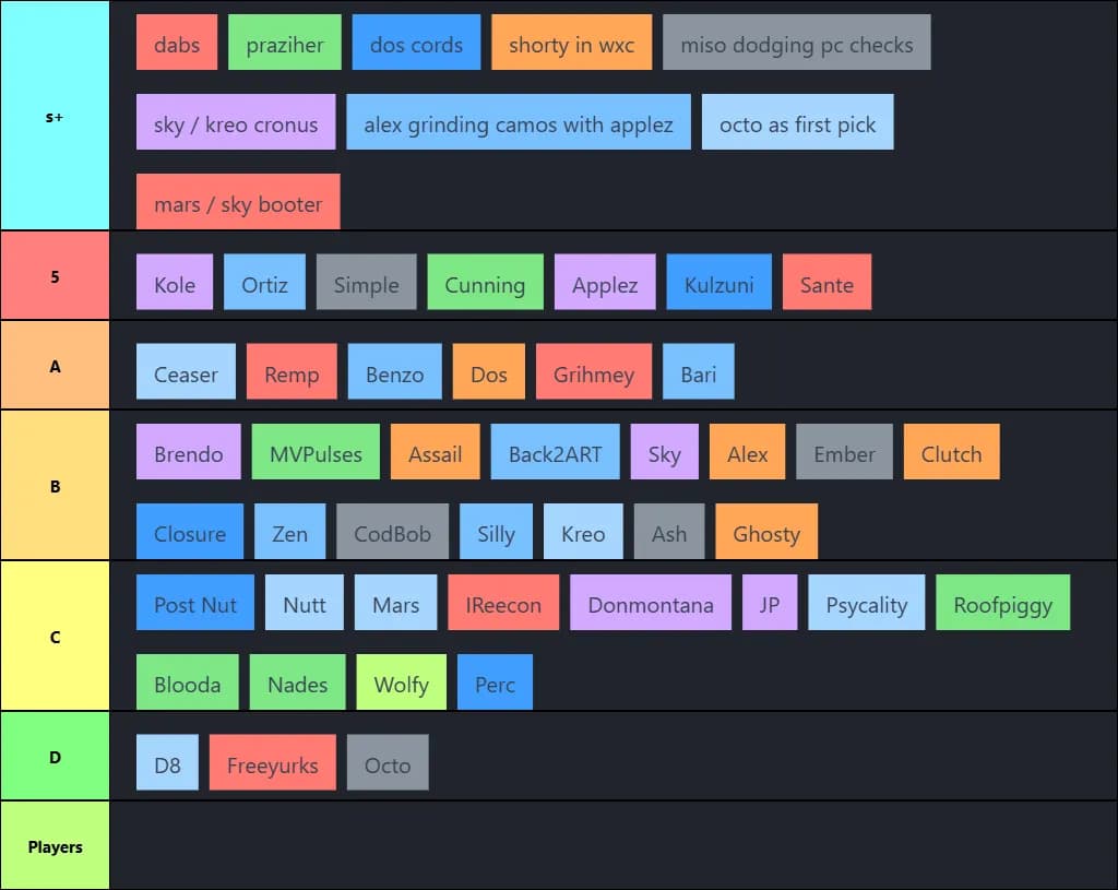 Server of Light Tourney