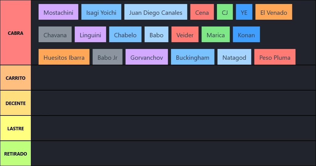 Personajes del Fifa 16