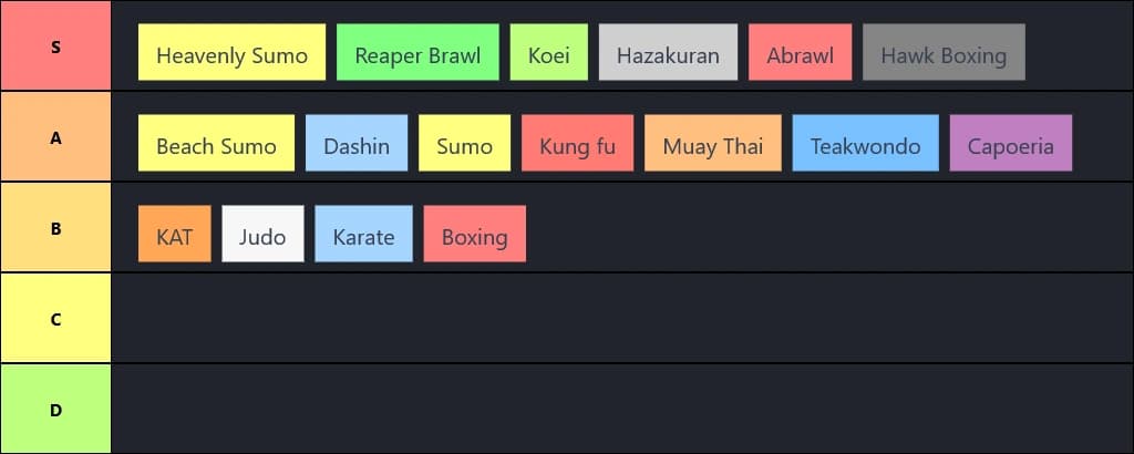Figthing Styles