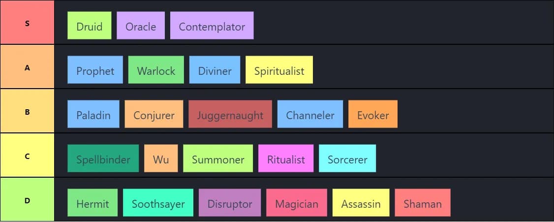 TQ1 Staff Attacker/Casters