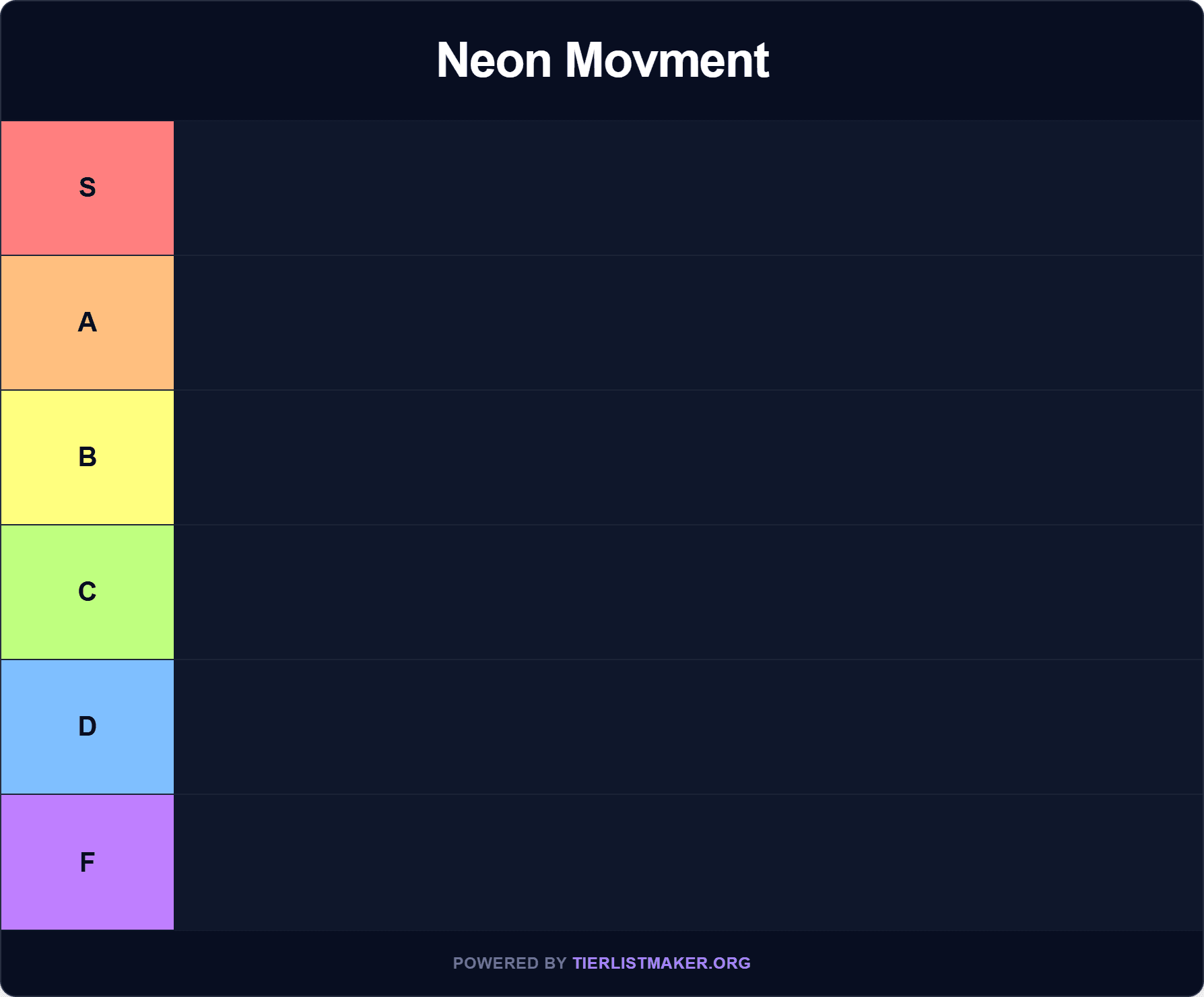 Who Has The best Movment In Orbit