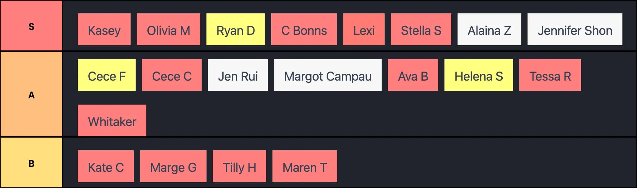 jason's dogshit list