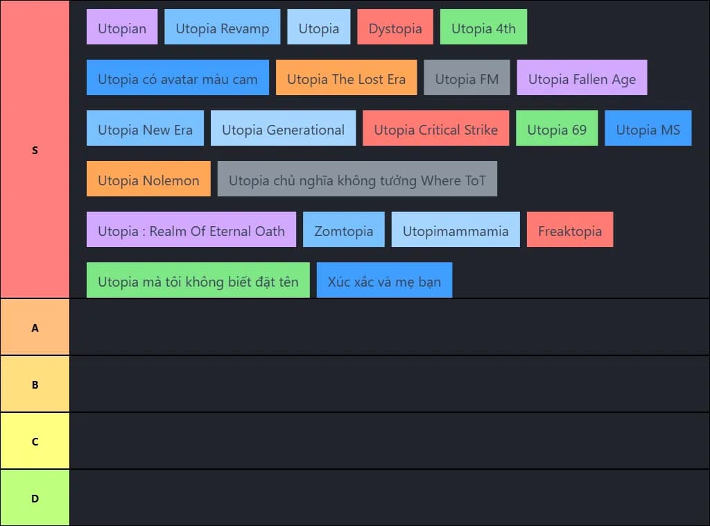 bảng xếp hạng utopia