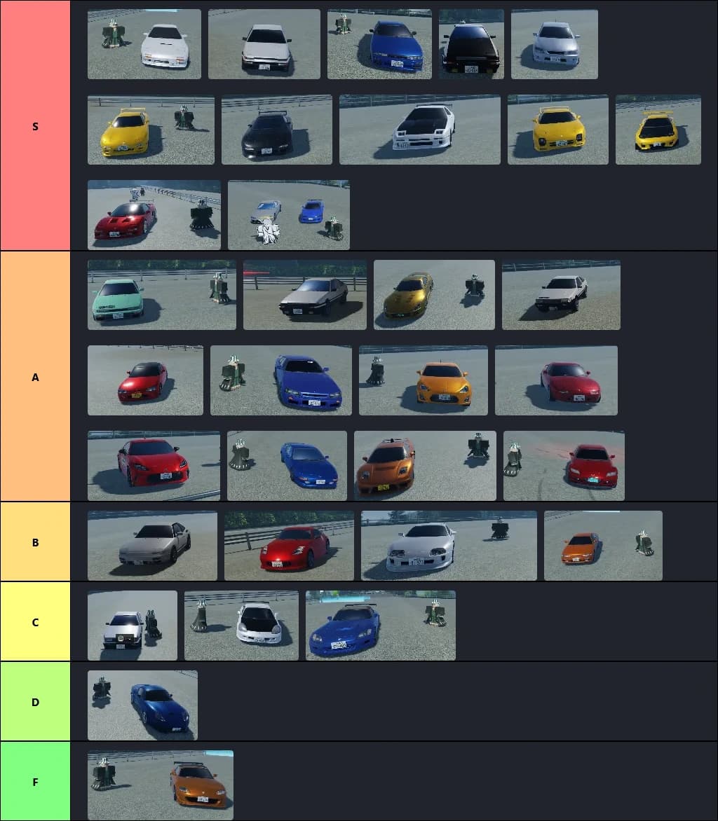 OM Runners Car RWD Tier list