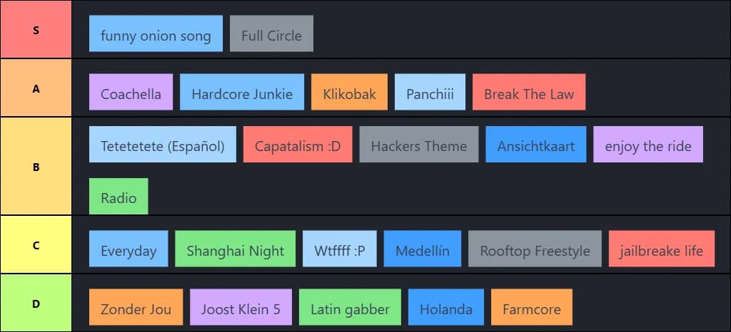 Joost Klein Kleinkunst