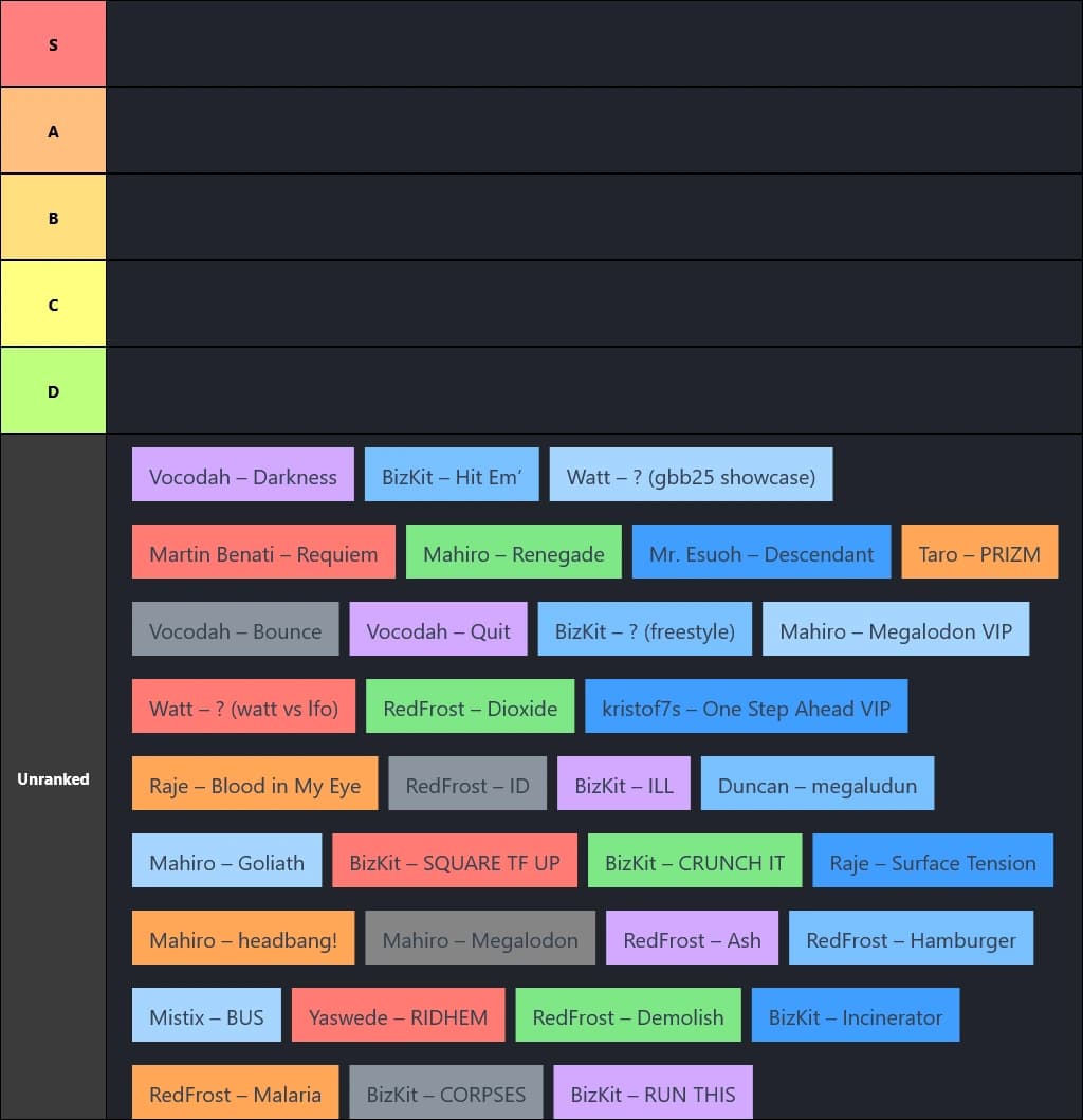 loopstation riddim drops