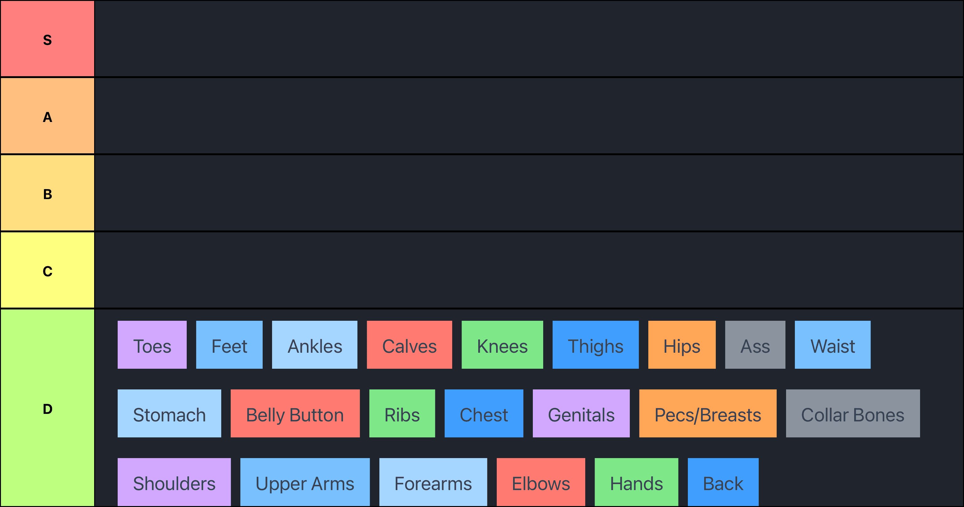 body parts attractiveness