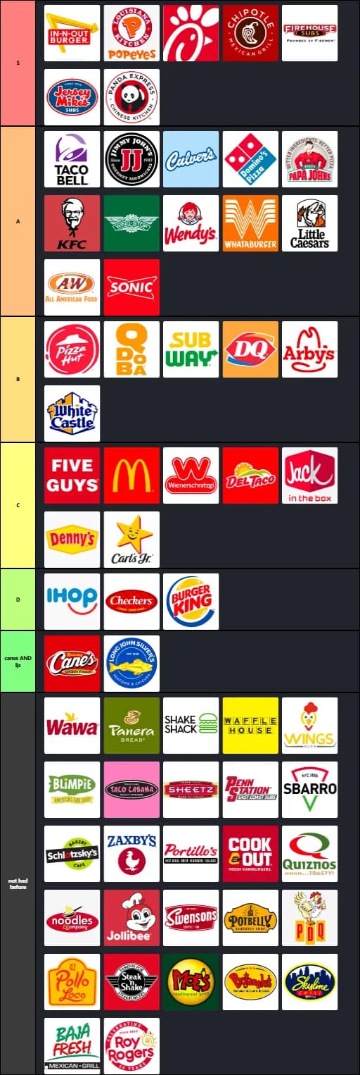 FAST FOODS
