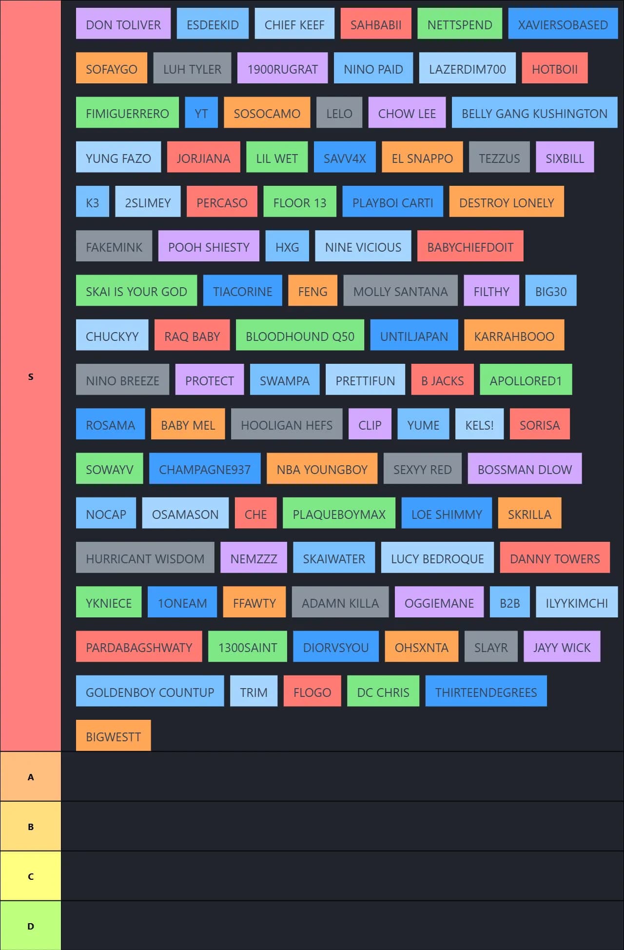 ROLLING LOUD ORLANDO 2026