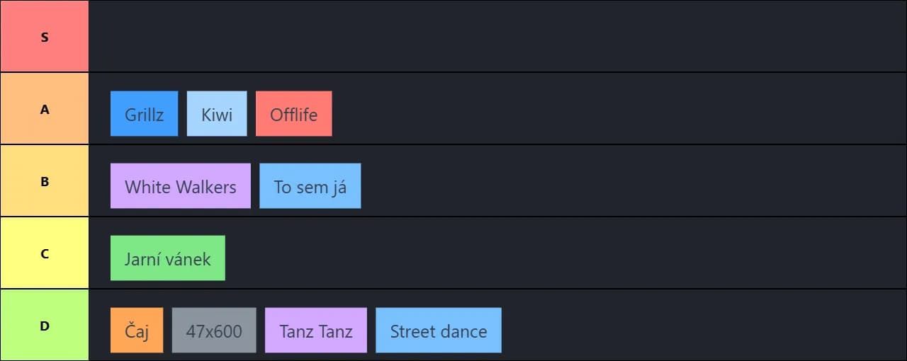 Maniak: StreamTape (IN PROGRESS)