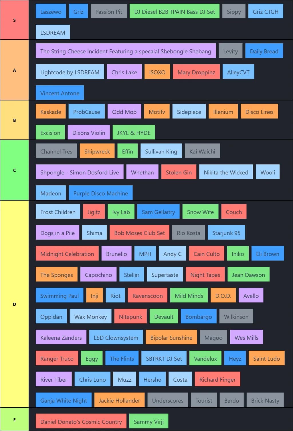 Electric Forest 2026 Meg