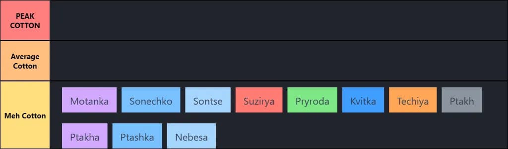 COTTONISNTCOTTONINGV2