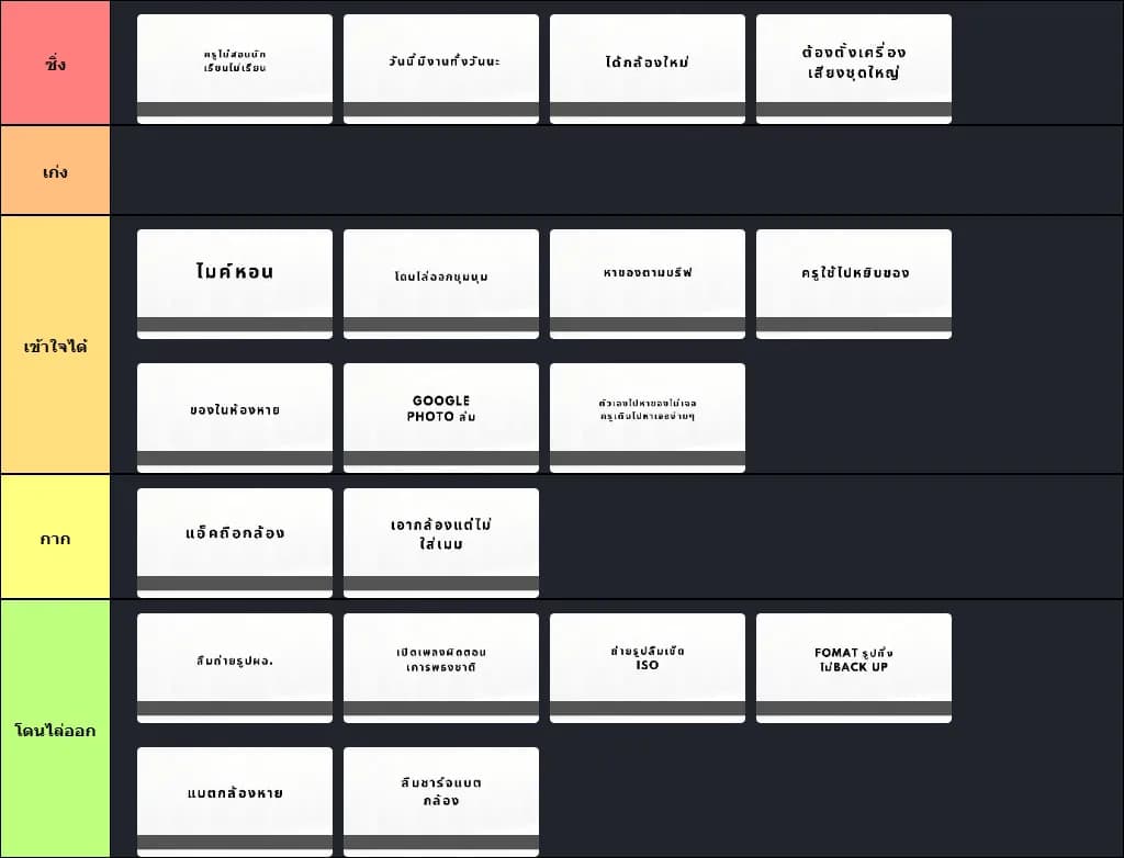 งานโสตสามเสน 2