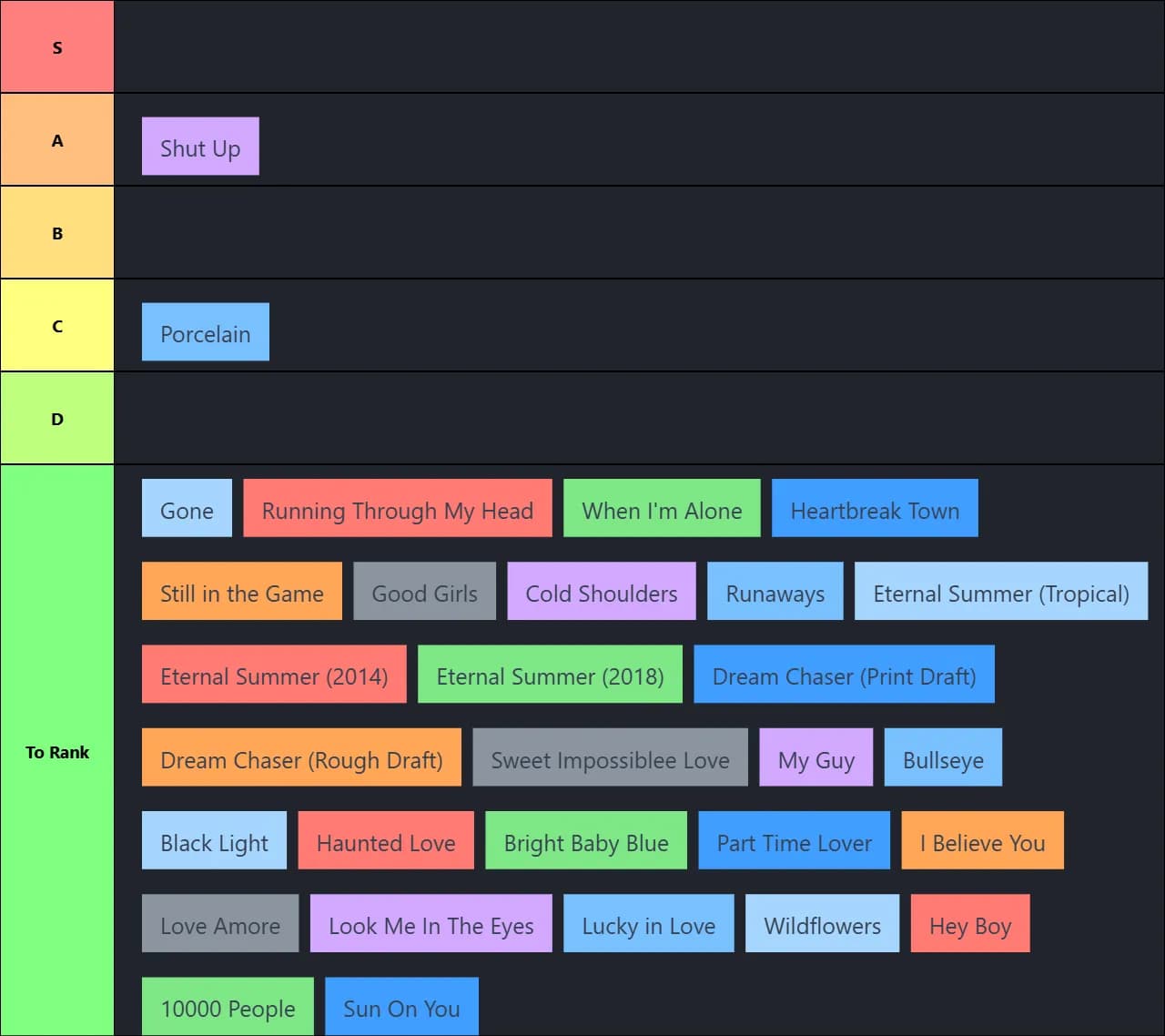 Emotion (Unreleased) (Carly Rae Jepsen)