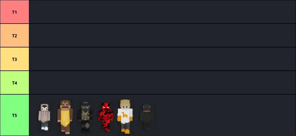 Void Smp Tierlist