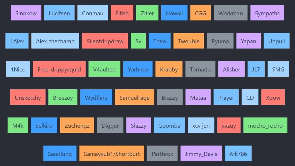 [YBA] COMP PLAYER RANKING NEWBOX SKILL