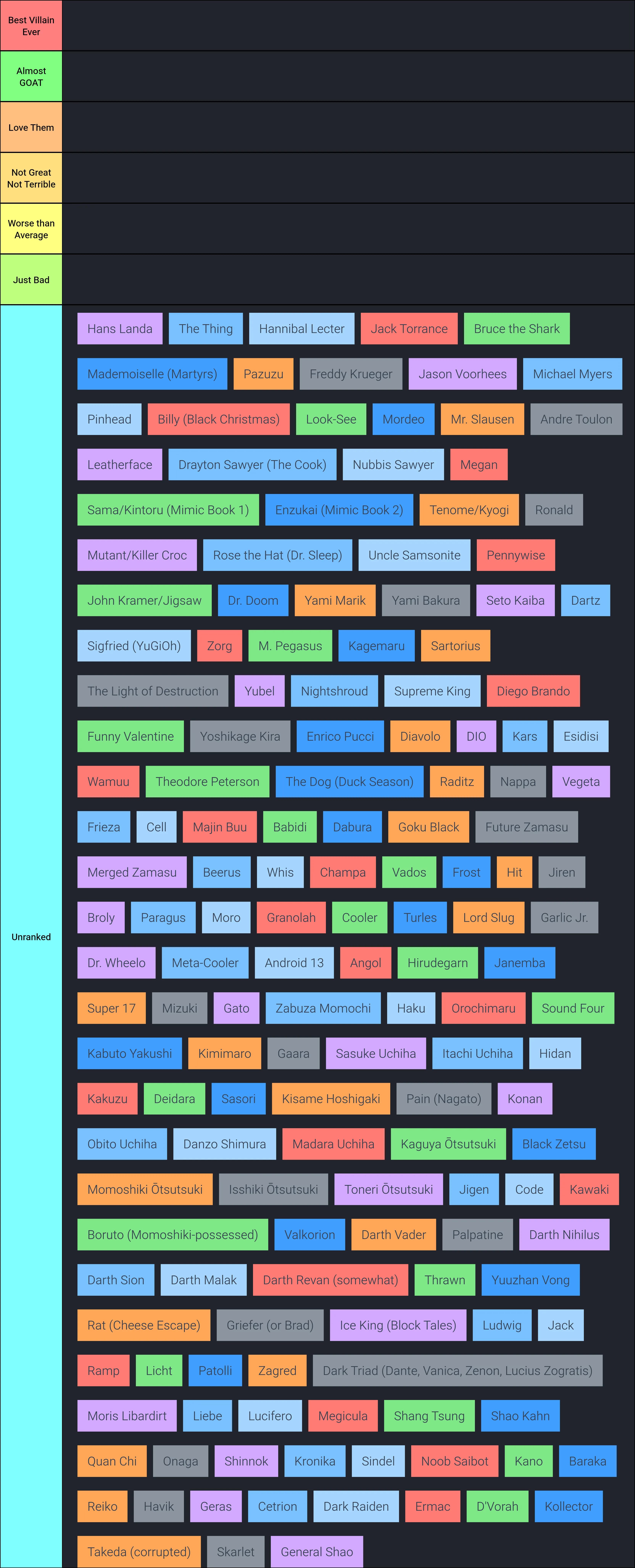 Ultimate Villains TL