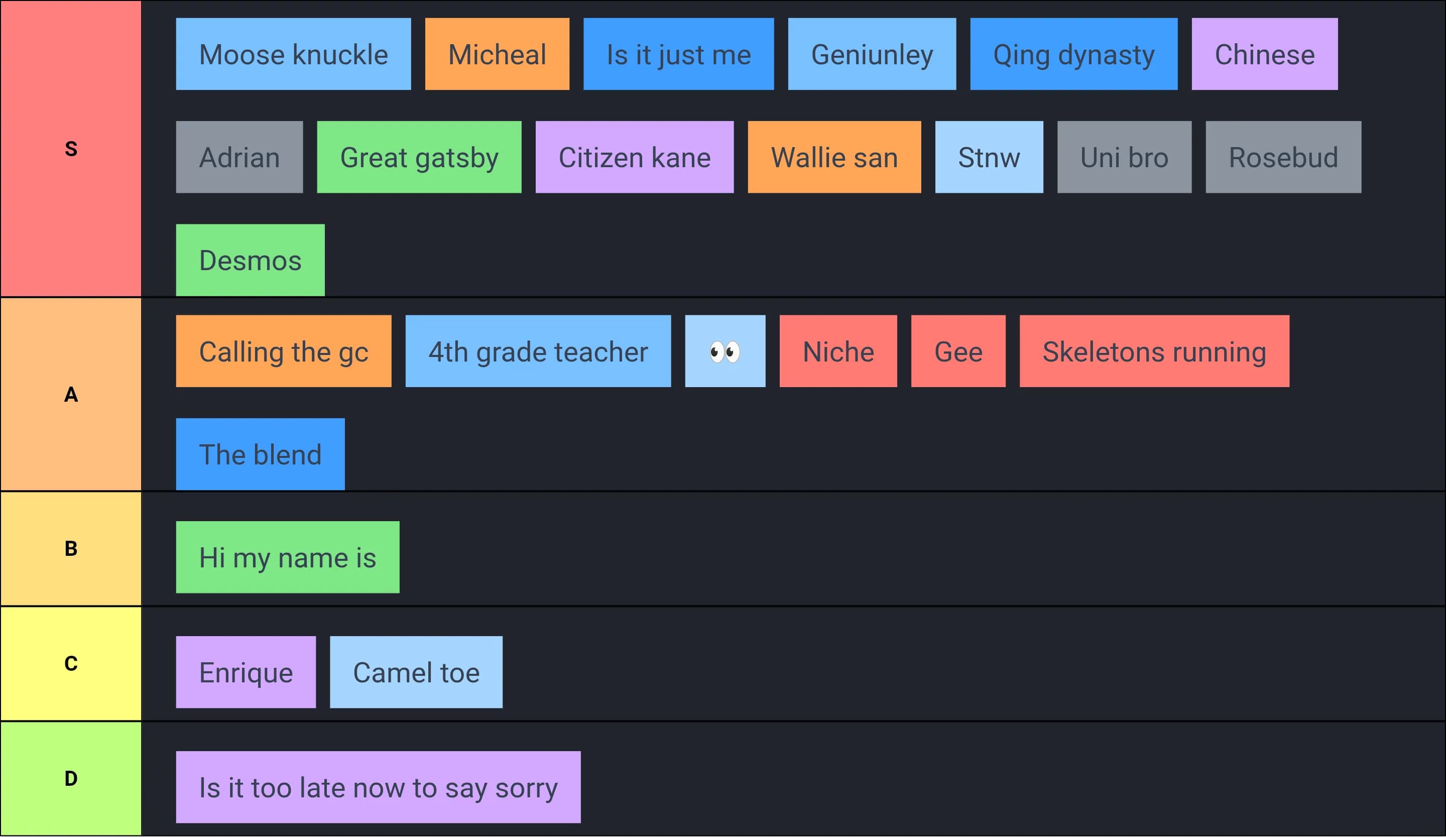 Lsg buzzwords central 