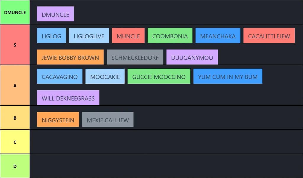 DMUNCLE'S REPERTOIRE