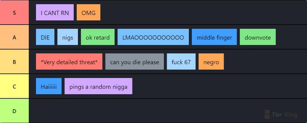 imfoidevermore foid phrases tier list 