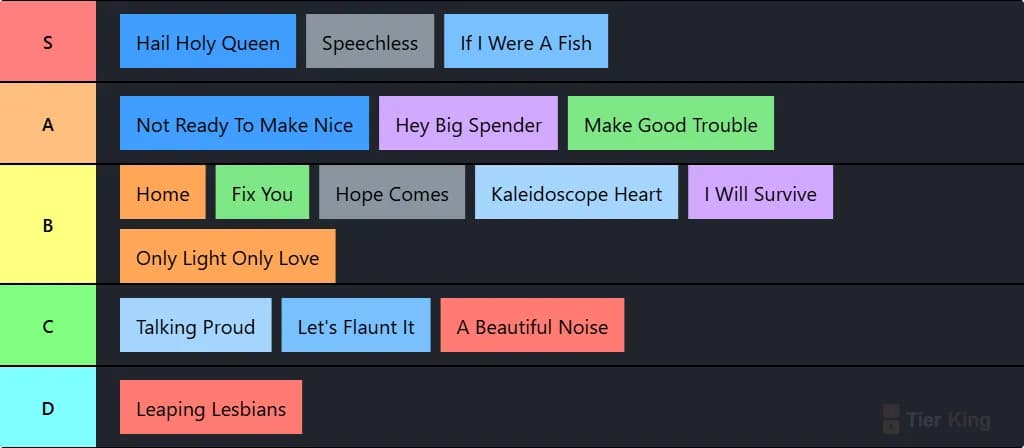 NCTM Spring 2026