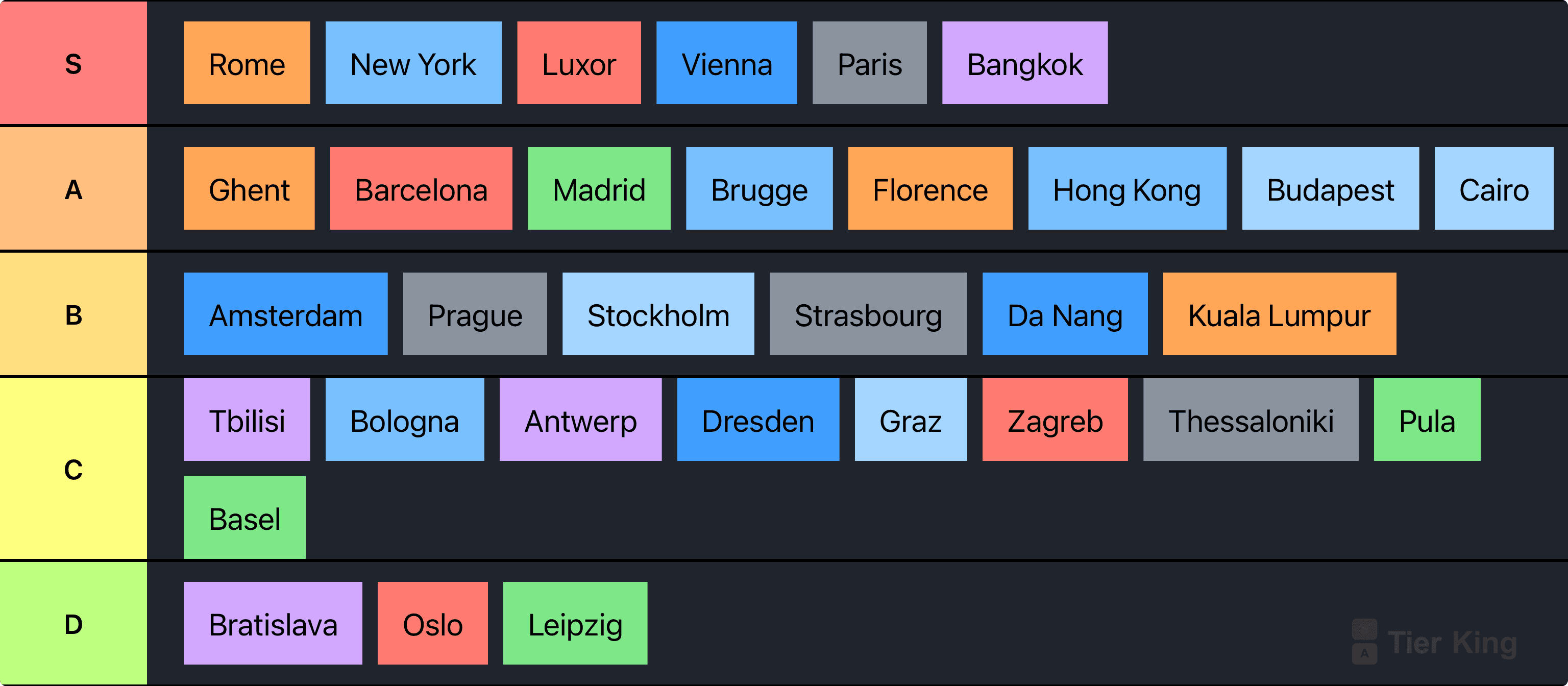 cities domgum